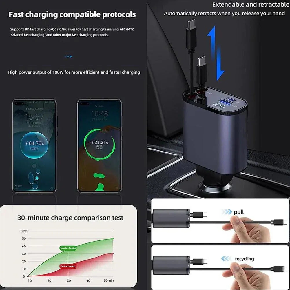 4-in-1 Retractable Car Charger with Dual USB-C Cables and Fast Charging Ports